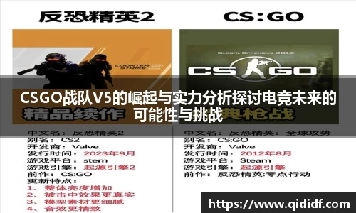 CSGO战队V5的崛起与实力分析探讨电竞未来的可能性与挑战