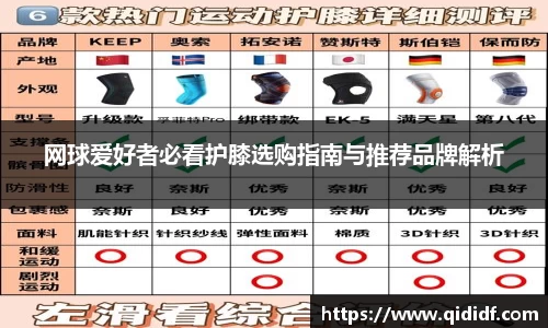 网球爱好者必看护膝选购指南与推荐品牌解析