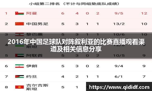2016年中国足球队对阵叙利亚的比赛直播观看渠道及相关信息分享